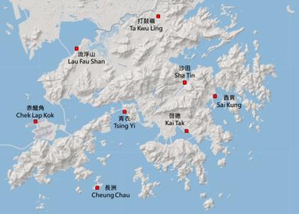 發出3號和8號信號的參考指標