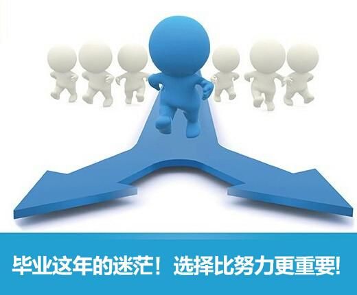 流量提升 流量提升
