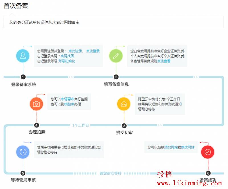 万网（阿里云）网站备案