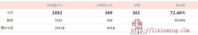 清明节借助时效性推广获上千流量