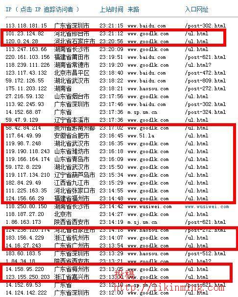 解密灰色网站的最新一种另类引流法