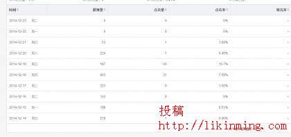 百度联盟账号被封怎么办 百度联盟账号被封怎么办
