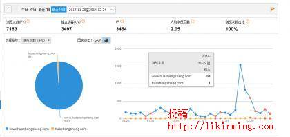 百度联盟账号被封怎么办 百度联盟账号被封怎么办