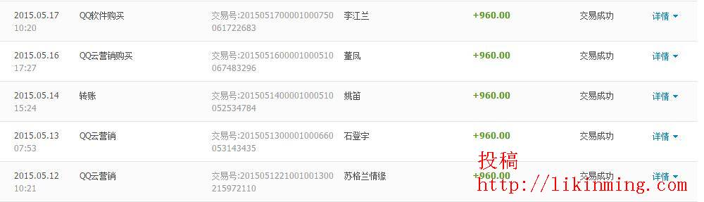 一个独立博客的月收入