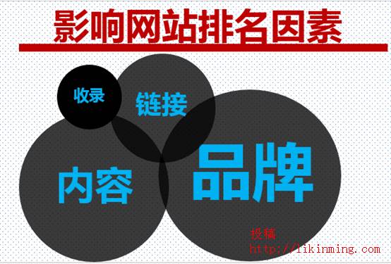 影响SEO排名的主要因素 影响SEO排名的主要因素