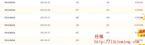 百姓网信息联盟兼职赚钱