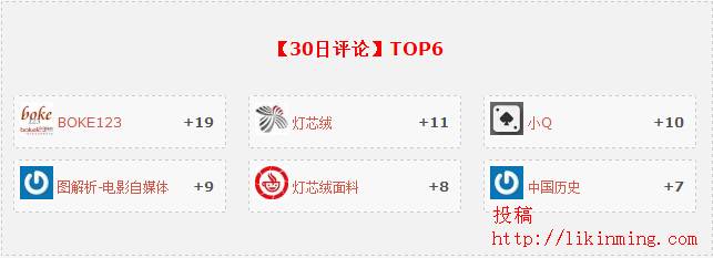  通过独立博客网站站长圈子互访评论做网站推广