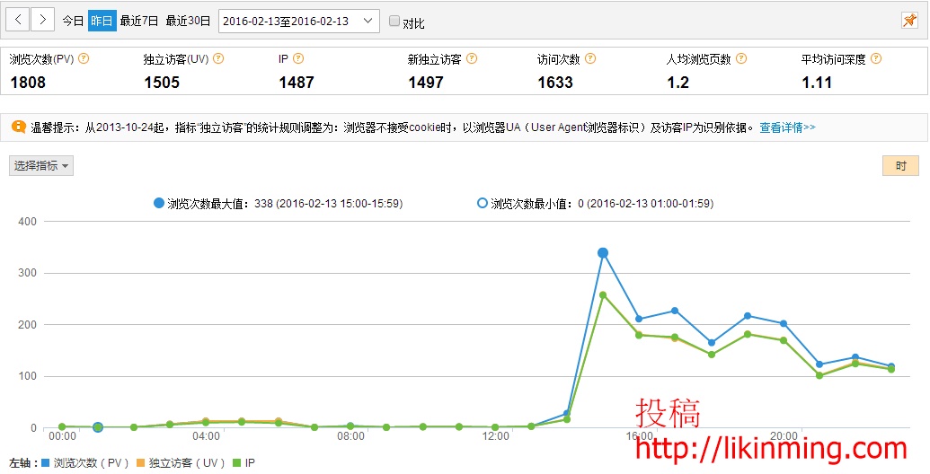 利用人性的弱点瞬间引爆流量