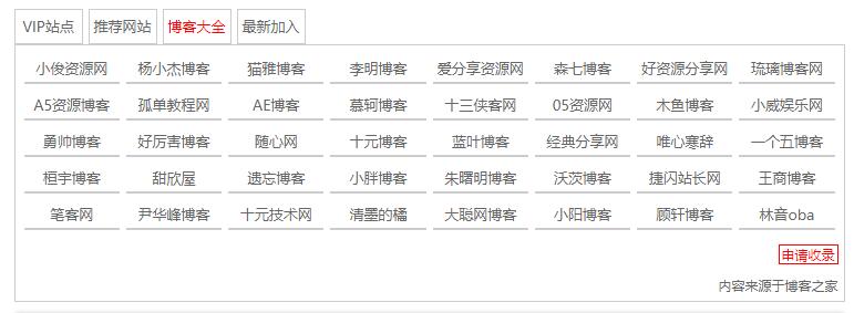 Emlog之博客之家插件